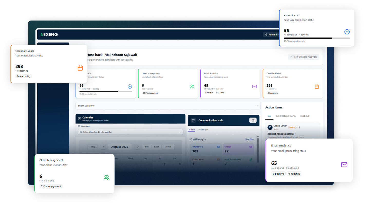 Hero Dashboard